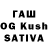 Бутират GHB Tair Abeldinov
